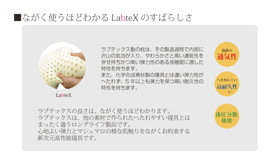 ながく使うほどわかるLabteXのすばらしさ